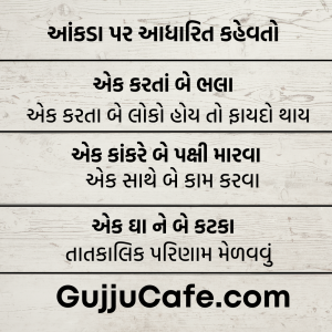 ગુજરાતી કહેવતો અને તેના અર્થ