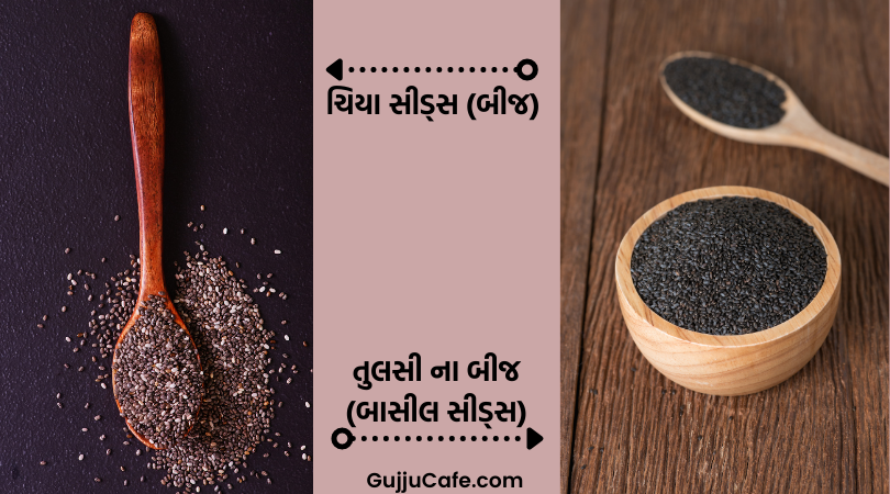 તુલસી ના બીજ (બાસીલ સીડ્સ)