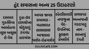 દ્વન્દ્વ સમાસના ઉદાહરણો