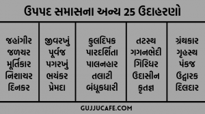 ઉપપદ સમાસના ઉદાહરણો