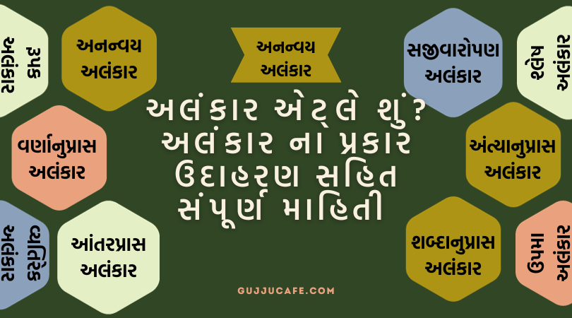 અલંકાર ના પ્રકાર ઉદાહરણ સહિત સંપૂર્ણ માહિતી 